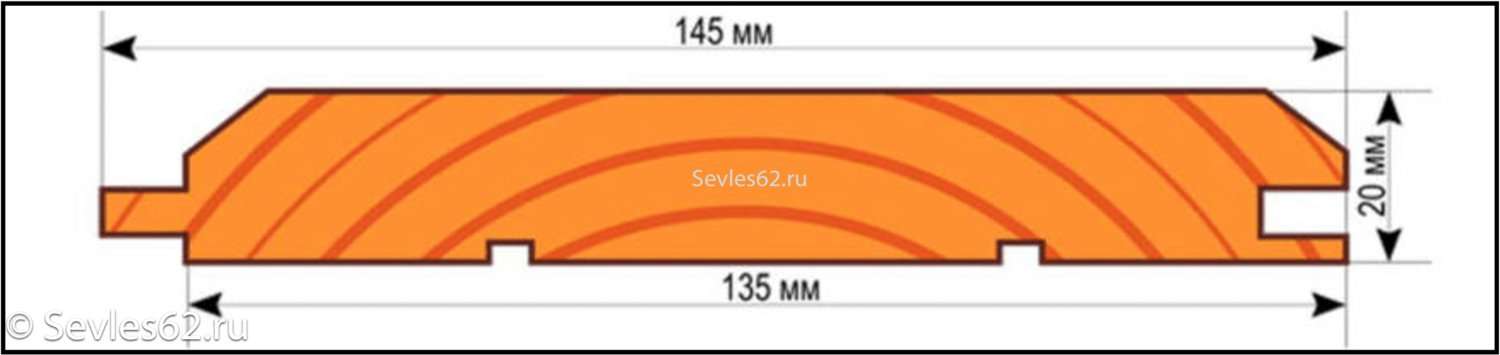 Имитация бруса чертеж